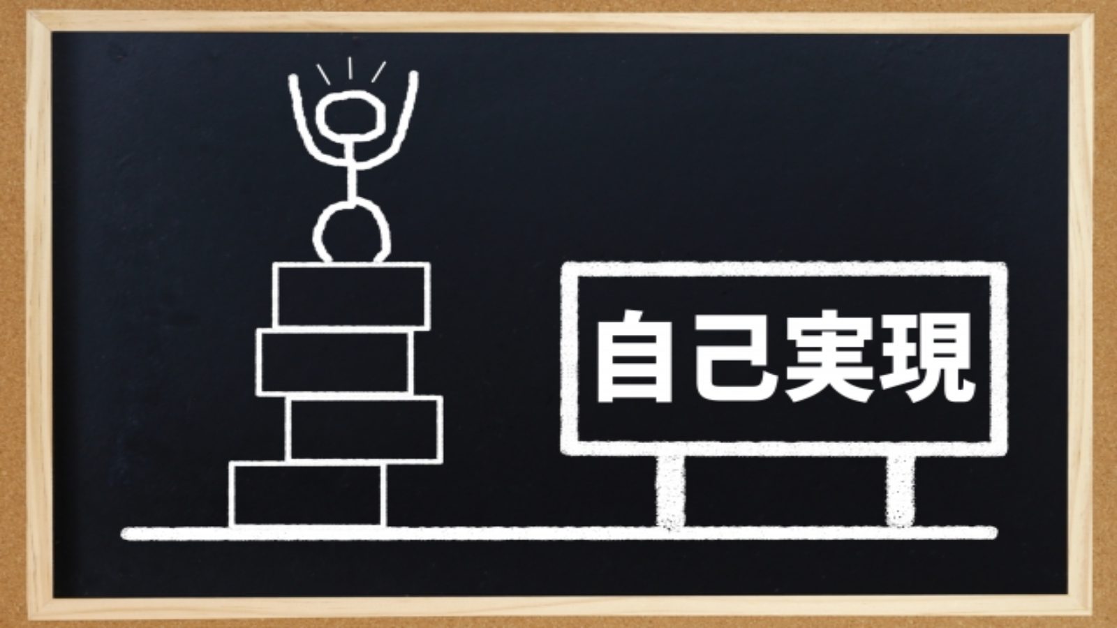 自己実現とは：個の可能性を開花させる旅
